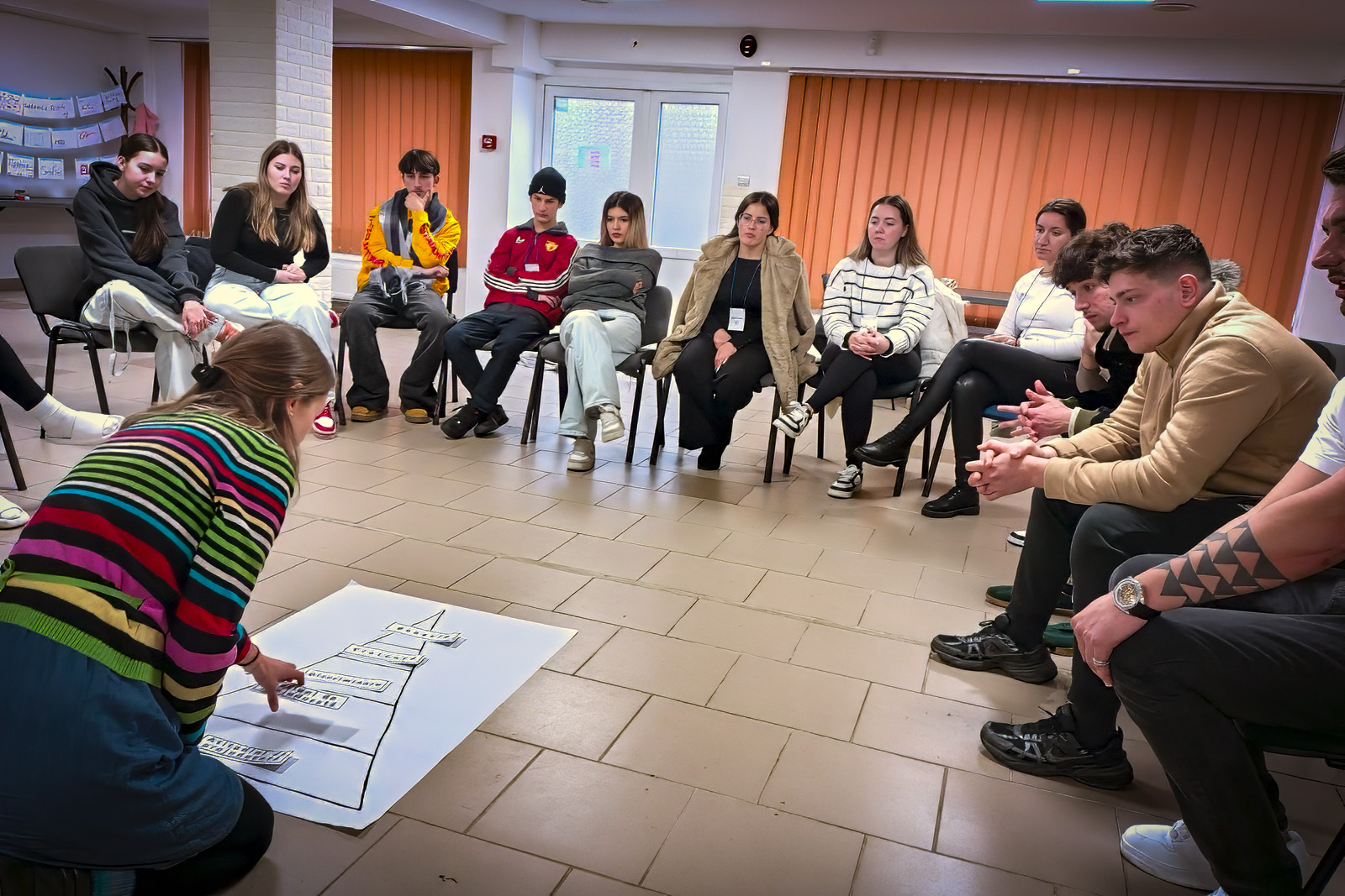 Nevo Parudimos Online TAAO Training